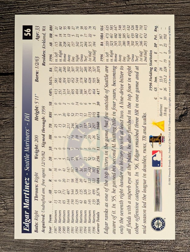 1997 Score #56 Edgar Martinez