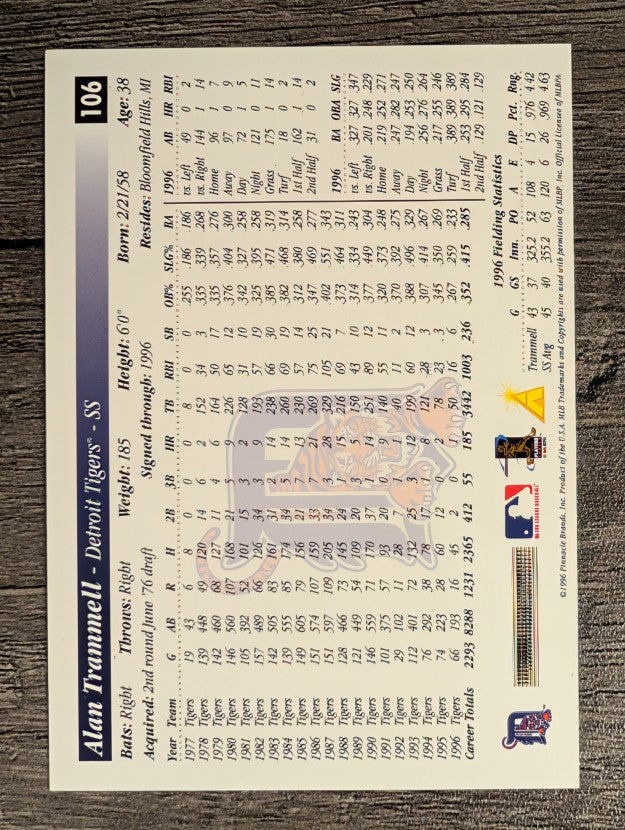 1997 Score #106 Alan Trammell