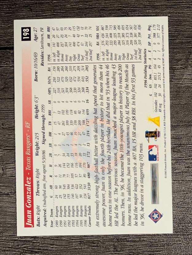 1997 Score #198 Juan Gonzalez