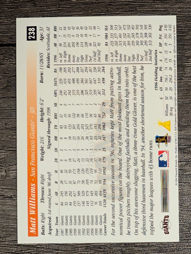 1997 Score #238 Matt Williams