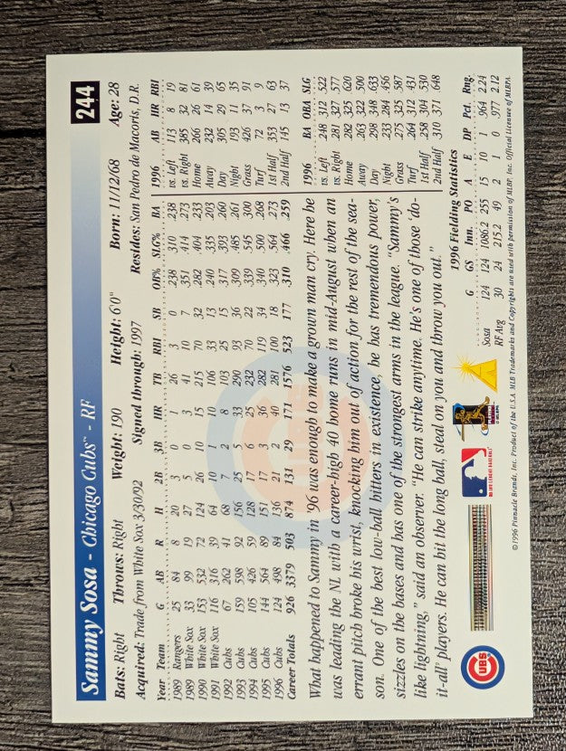 1997 Score #244 Sammy Sosa