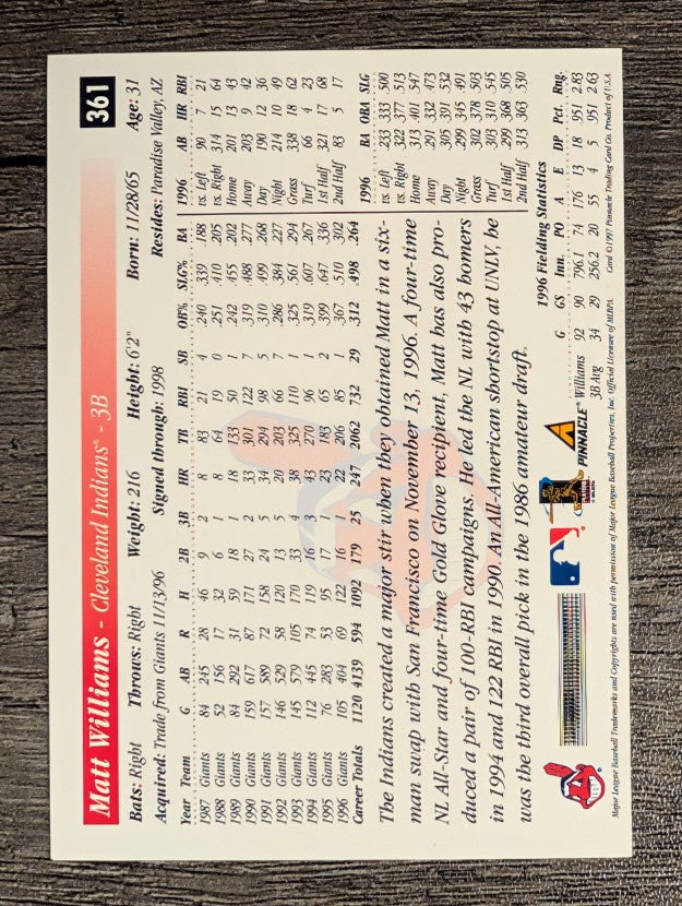 1997 Score #361 Matt Williams