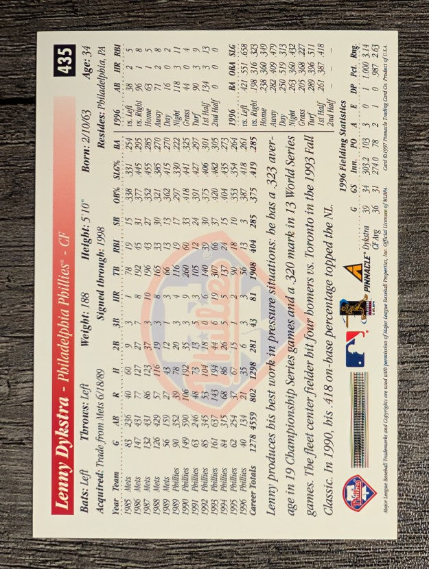 1997 Score #435 Lenny Dykstra