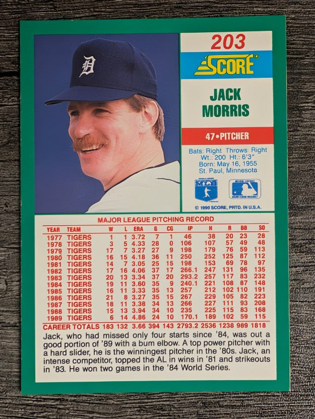 1990 Score #203 Jack Morris