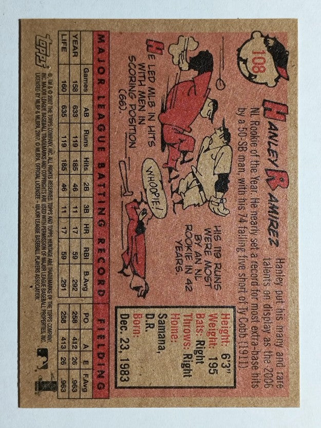 2007 Topps Heritage #108b Hanley Ramirez YT