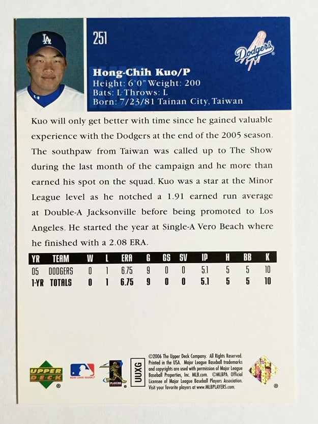2006 Upper Deck #251 Hong-Chih Kuo