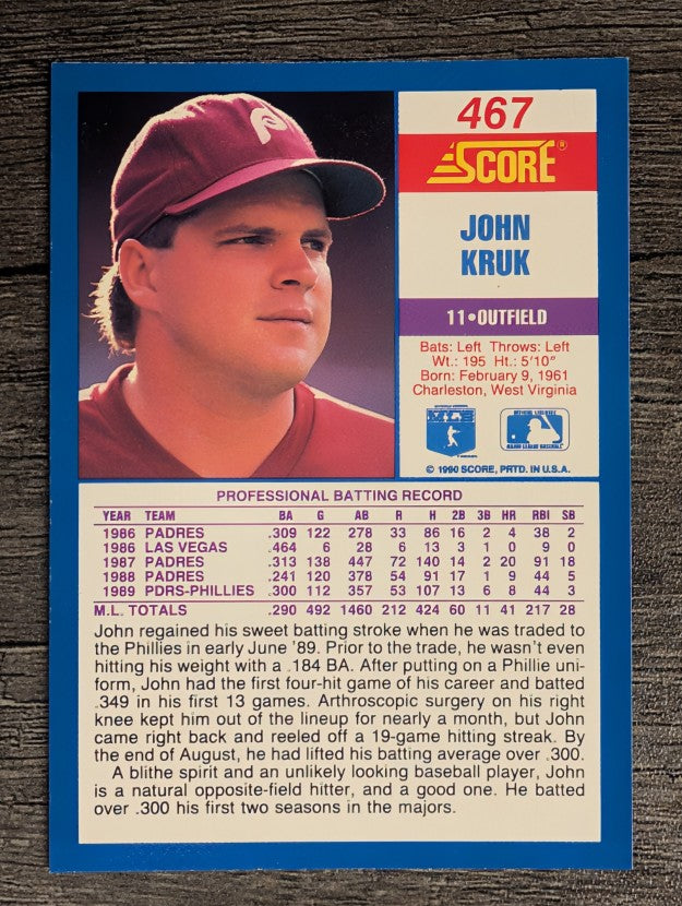 1990 Score #467 John Kruk