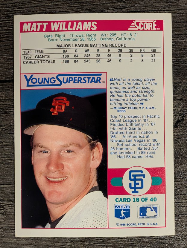1988 Score Young Superstars I #18 Matt Williams
