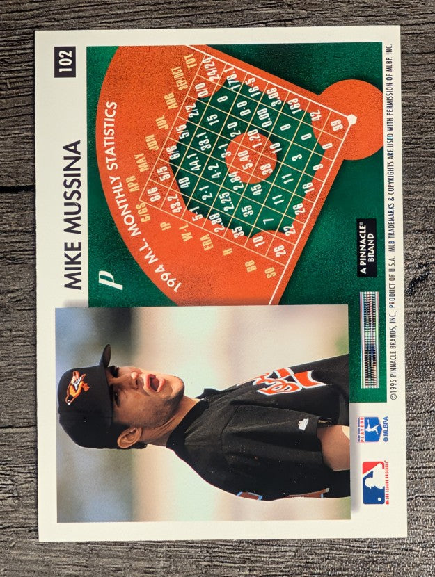 1995 Summit #102 Mike Mussina