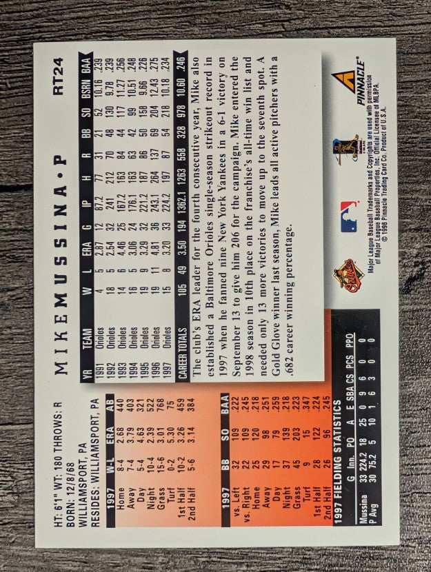 1998 Score Rookie Traded #24 Mike Mussina