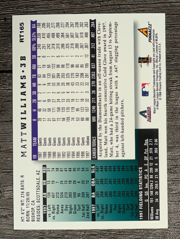 1998 Score Rookie Traded #165 Matt Williams