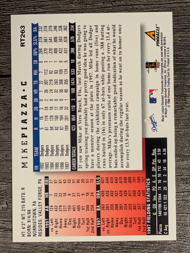 1998 Score Rookie Traded #263 Mike Piazza ST
