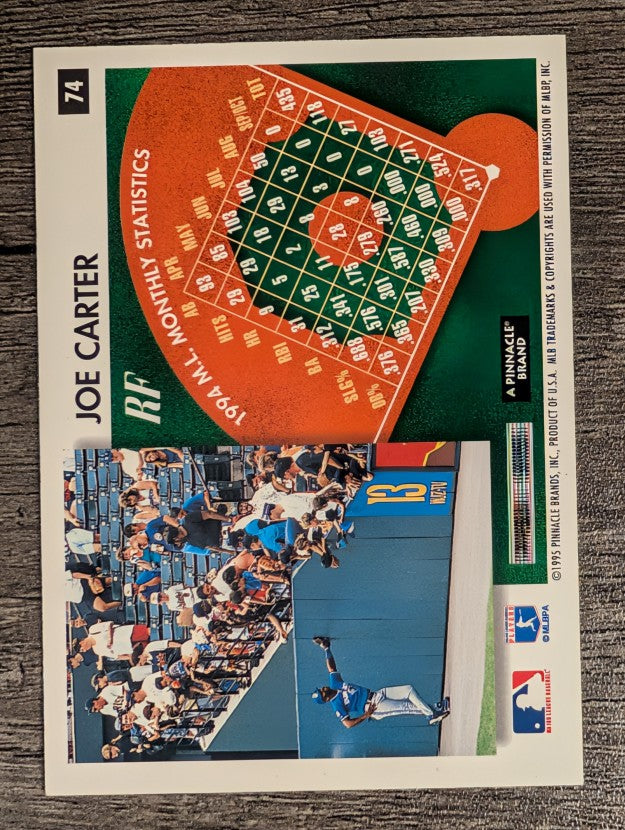 1995 Summit #74 Joe Carter