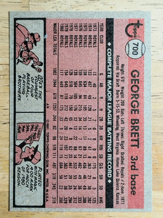1981 Topps #700 George Brett