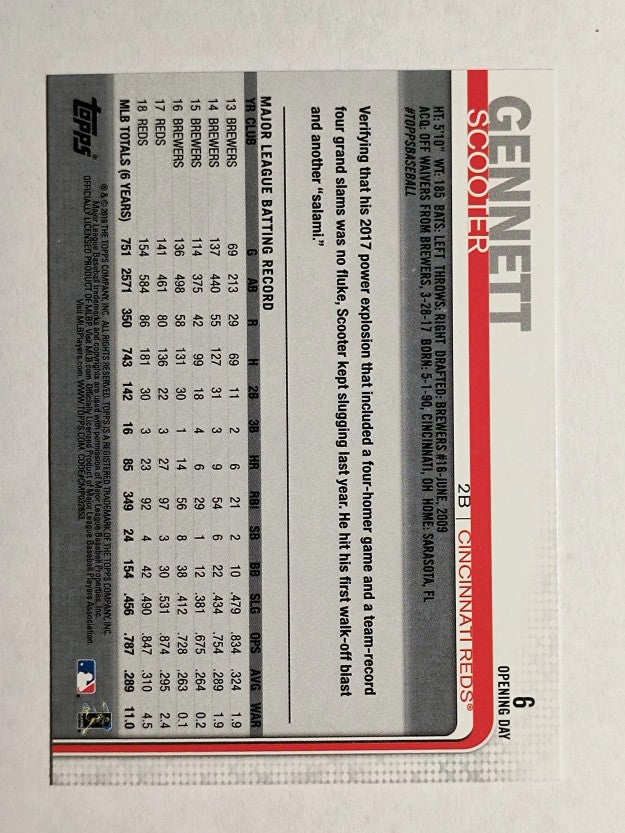 2019 Topps Opening Day #6 Scooter Gennett