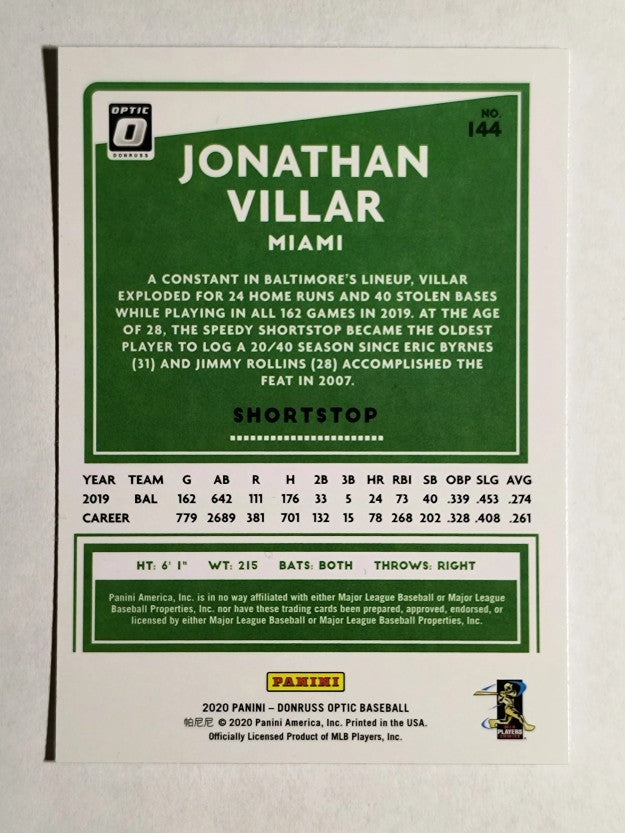 2020 Donruss Optic #144 Jonathan Villar