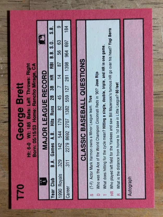 1991 Classic II #T70 George Brett