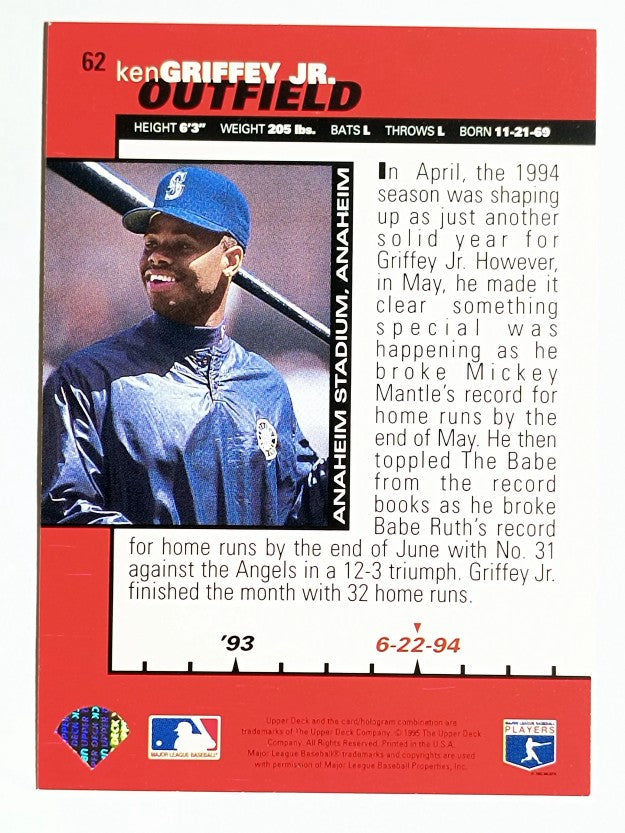 1995 Collector's Choice #62 Ken Griffey Jr. B90