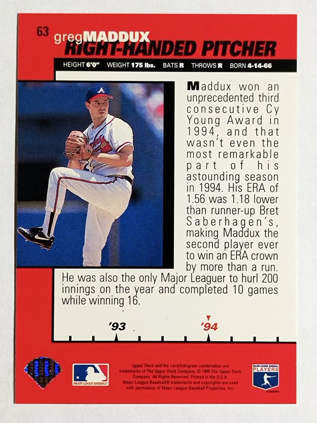 1995 Collector's Choice #63 Greg Maddux B90