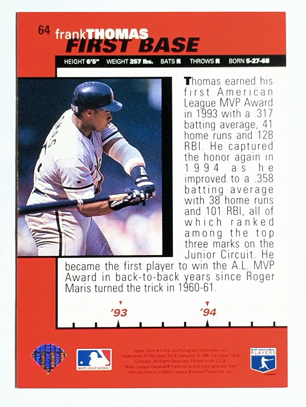 1995 Collector's Choice #64 Frank Thomas B90