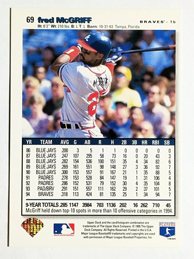 1995 Collector's Choice #69 Fred McGriff