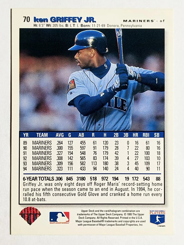 1995 Collector's Choice #70 Ken Griffey Jr.