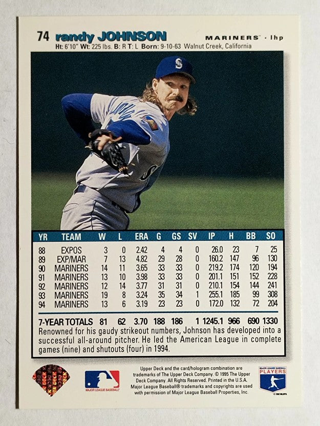 1995 Collector's Choice #74 Randy Johnson