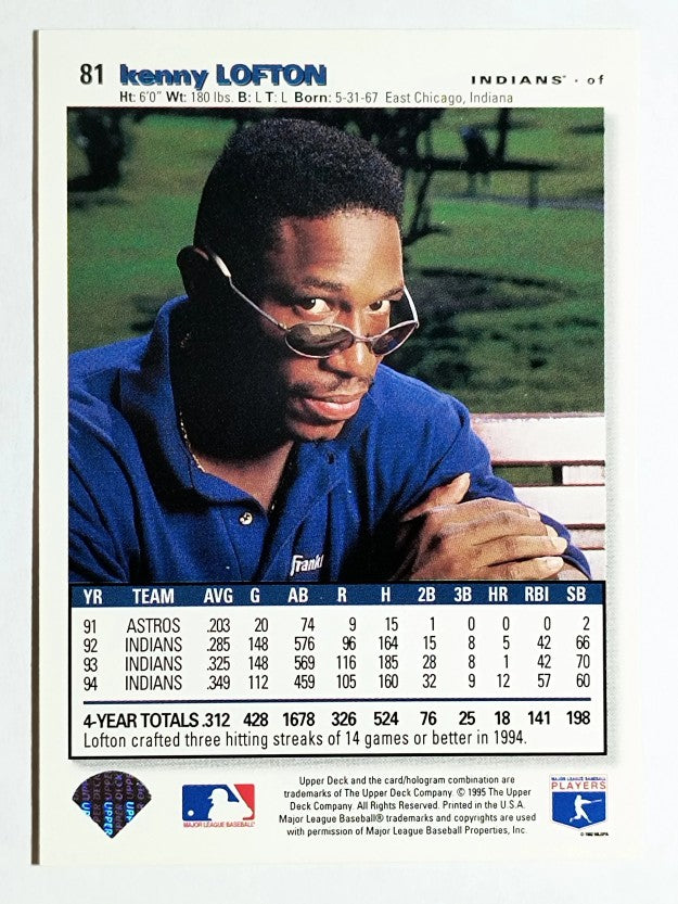1995 Collector's Choice #81 Kenny Lofton