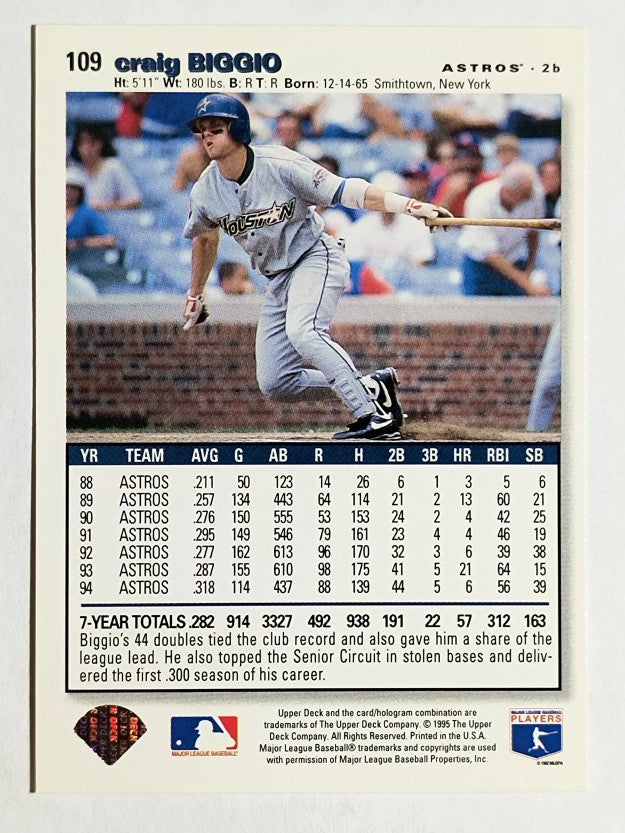 1995 Collector's Choice #109 Craig Biggio
