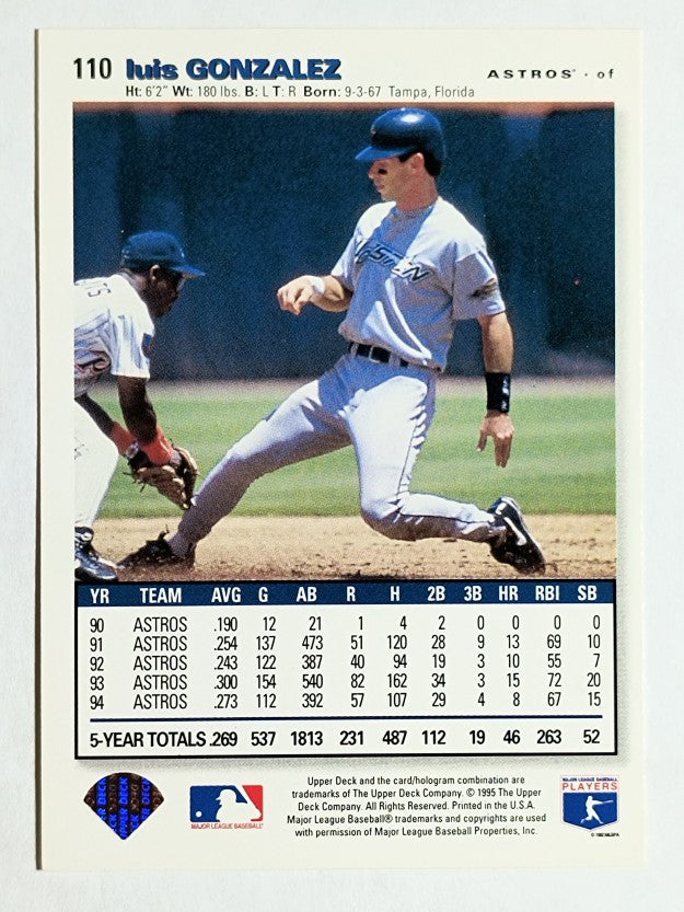 1995 Collector's Choice #110 Luis Gonzalez