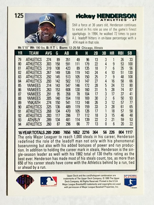 1995 Collector's Choice #125 Rickey Henderson