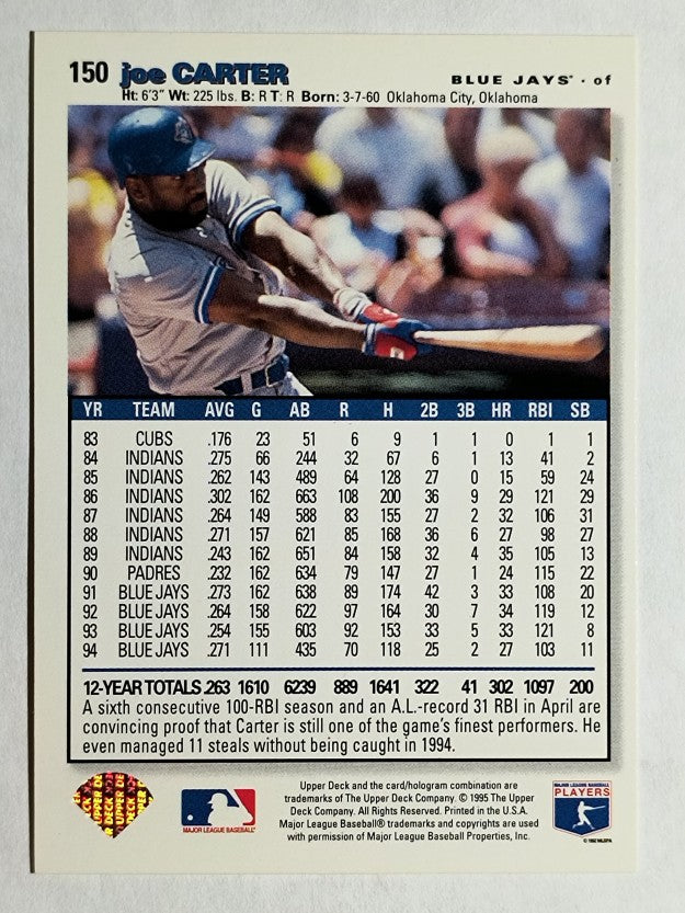 1995 Collector's Choice #150 Joe Carter