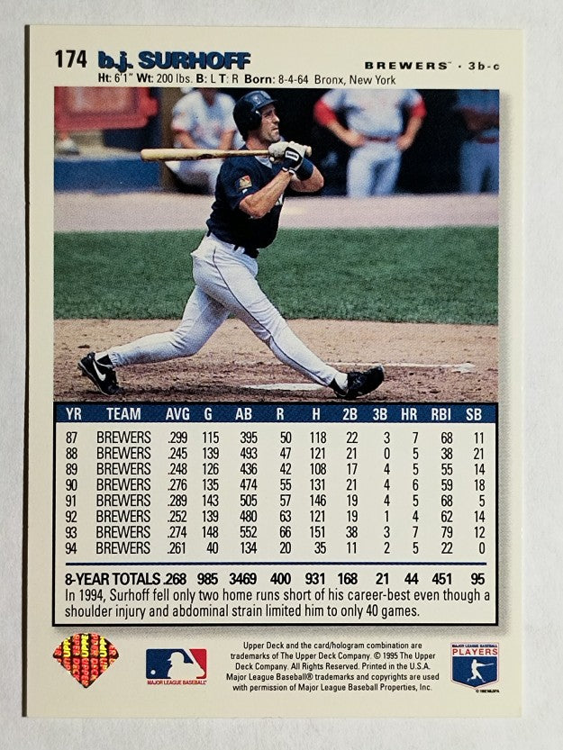 1995 Collector's Choice #174 B.J. Surhoff
