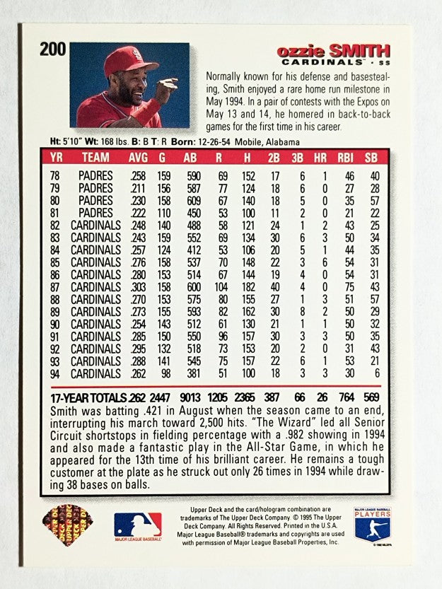 1995 Collector's Choice #200 Ozzie Smith