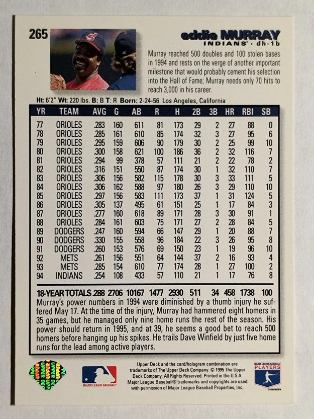 1995 Collector's Choice #265 Eddie Murray