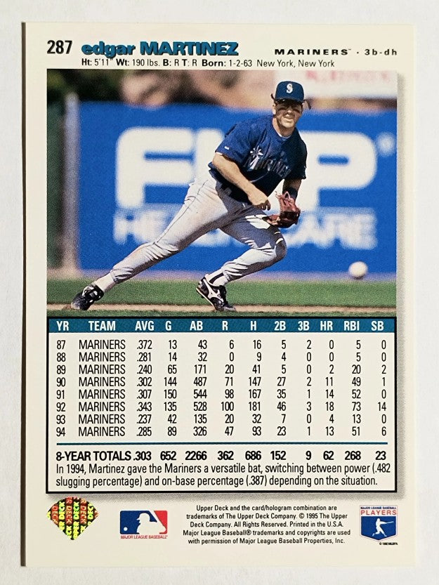 1995 Collector's Choice #287 Edgar Martinez