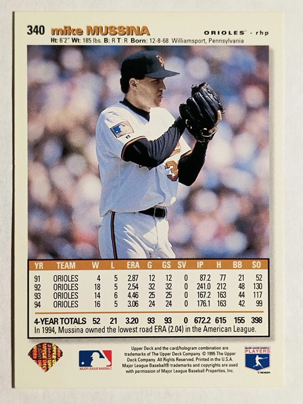 1995 Collector's Choice #340 Mike Mussina