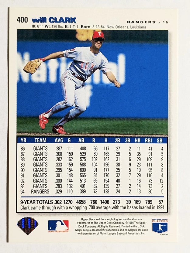 1995 Collector's Choice #400 Will Clark