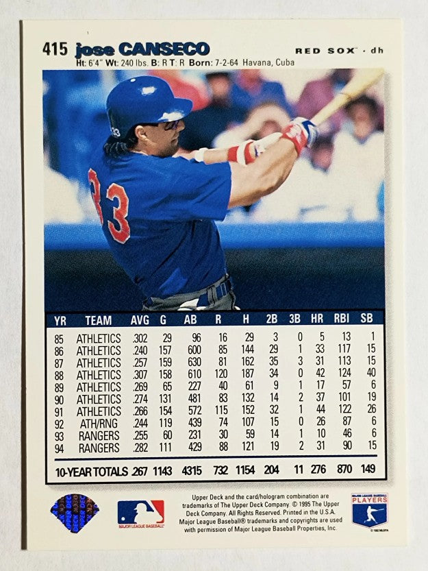 1995 Collector's Choice #415 Jose Canseco
