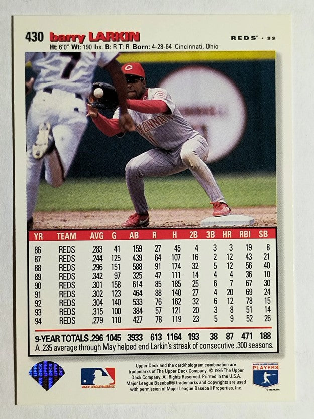 1995 Collector's Choice #430 Barry Larkin