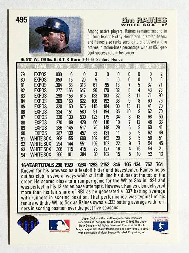 1995 Collector's Choice #495 Tim Raines