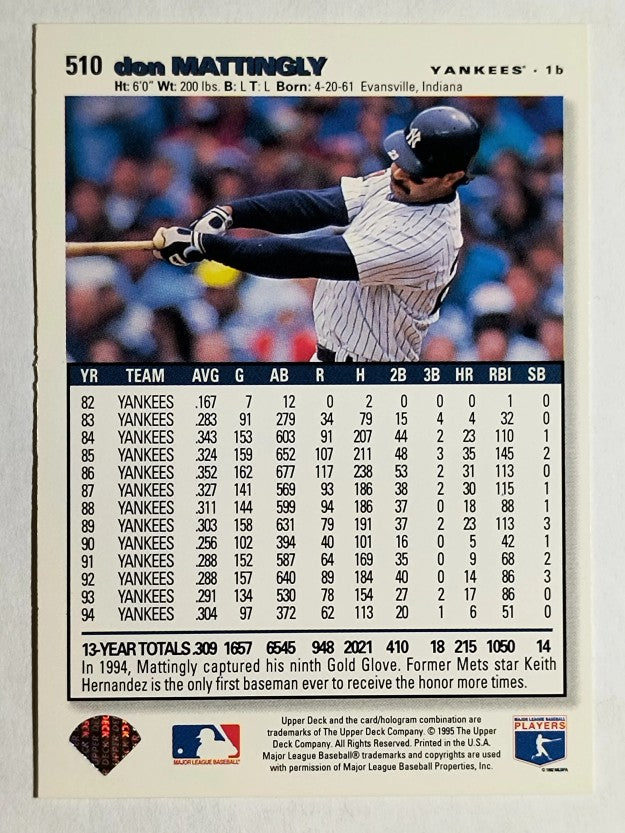1995 Collector's Choice #510 Don Mattingly