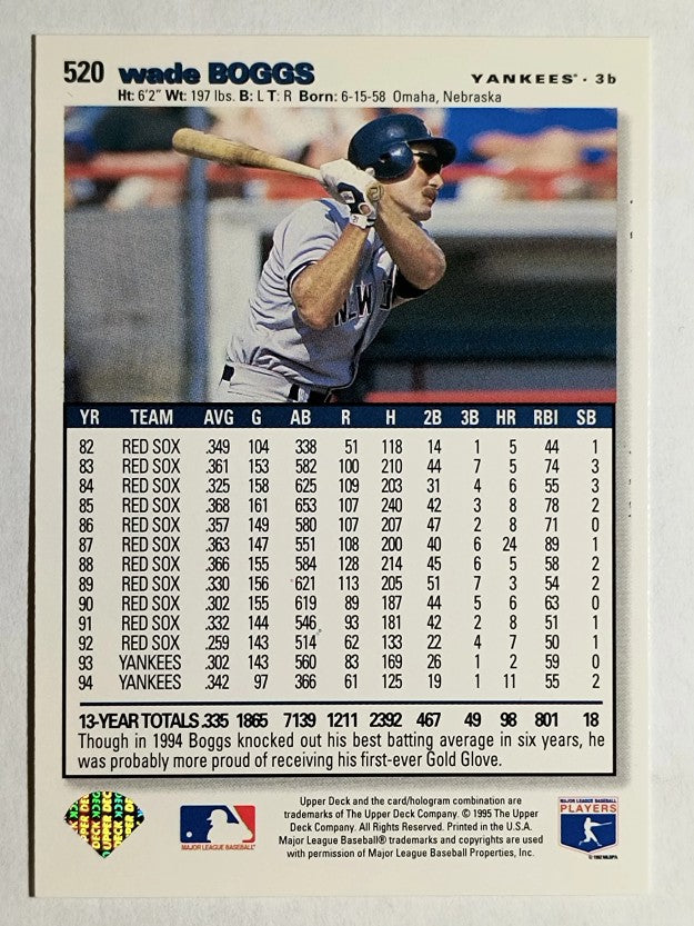 1995 Collector's Choice #520 Wade Boggs