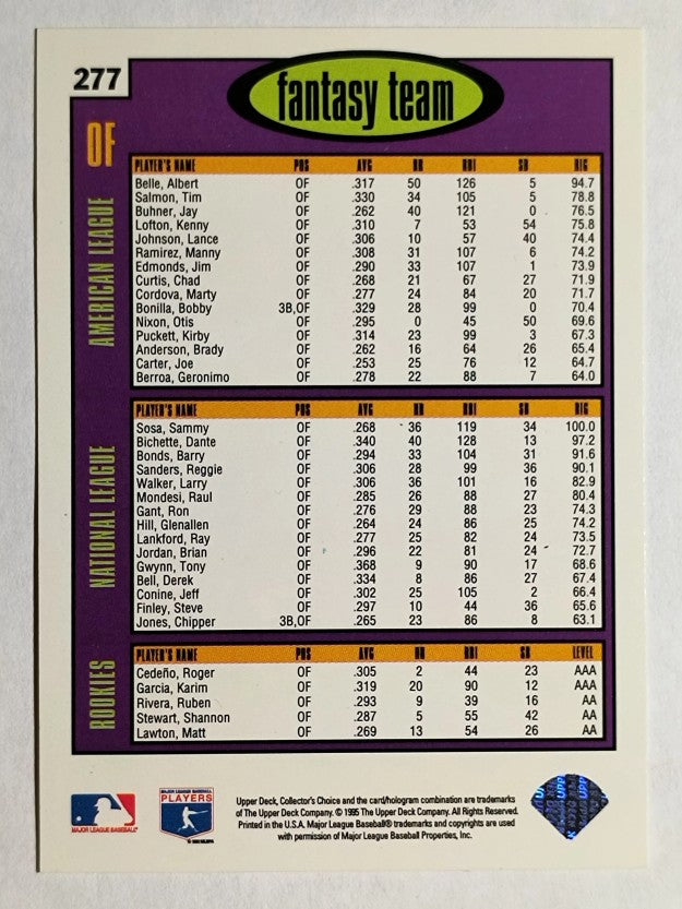 1996 Collector's Choice #277 Sammy Sosa FT