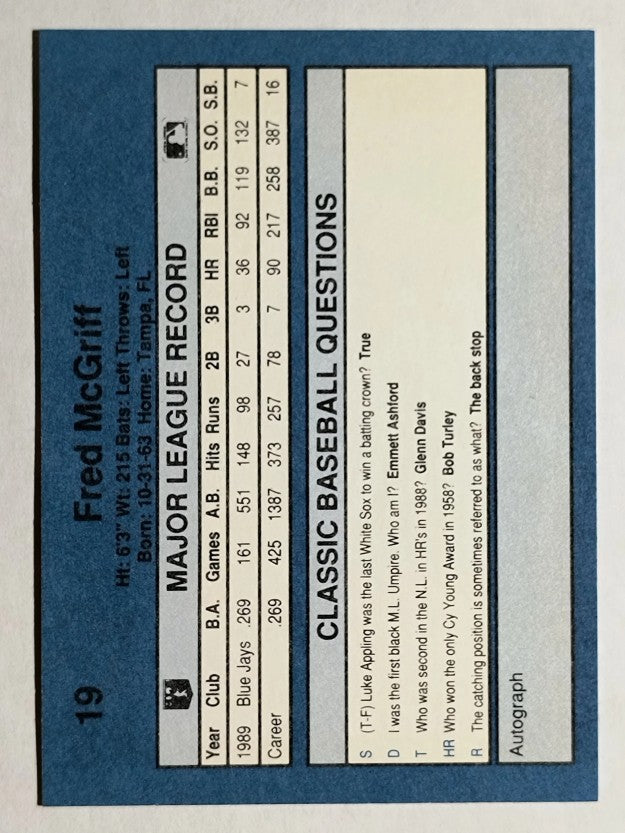 1990 Classic Blue #19 Fred McGriff