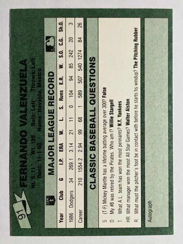 1987 Classic Game #91 Fernando Valenzuela
