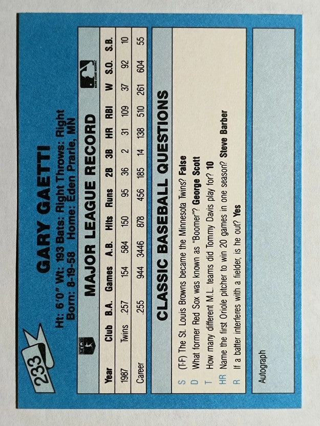 1988 Classic Blue #233 Gary Gaetti