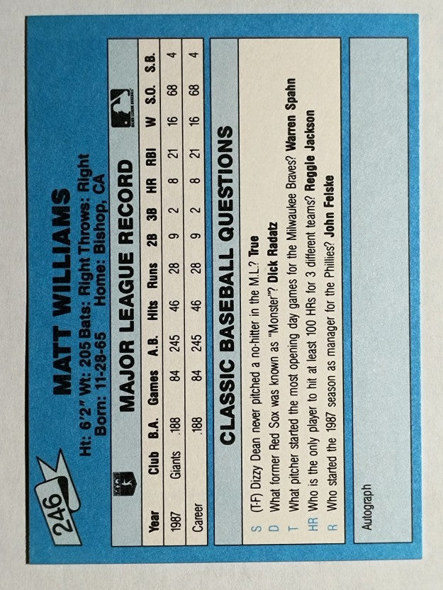 1988 Classic Blue #246 Matt Williams