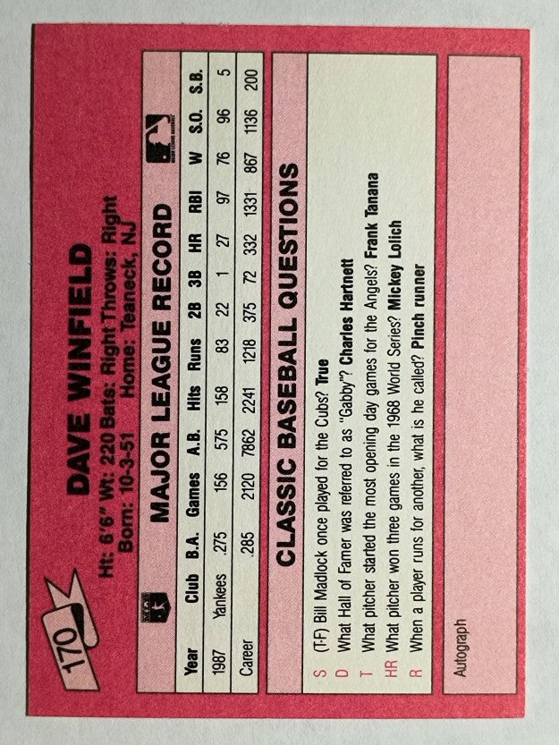 1988 Classic Red #170 Dave Winfield