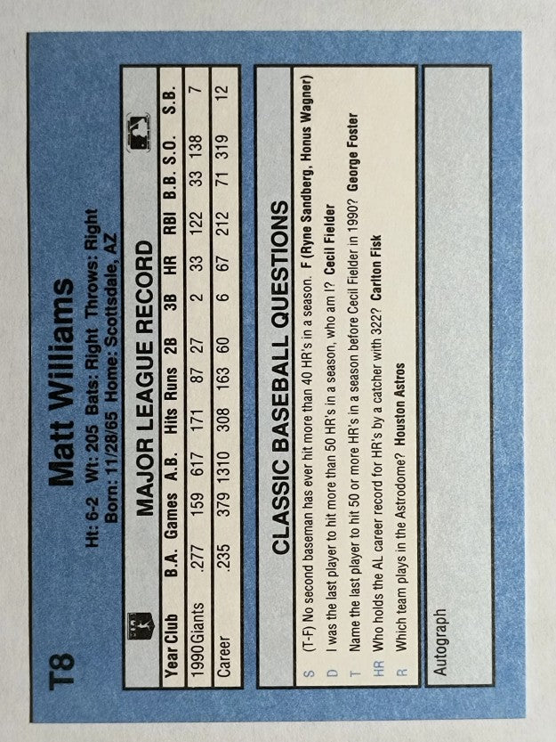1991 Classic I #T8 Matt Williams